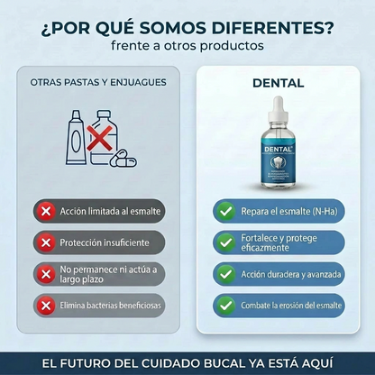 DENTAL® Reparación Odontológica Avanzada + ENVÍO GRATIS 🎁